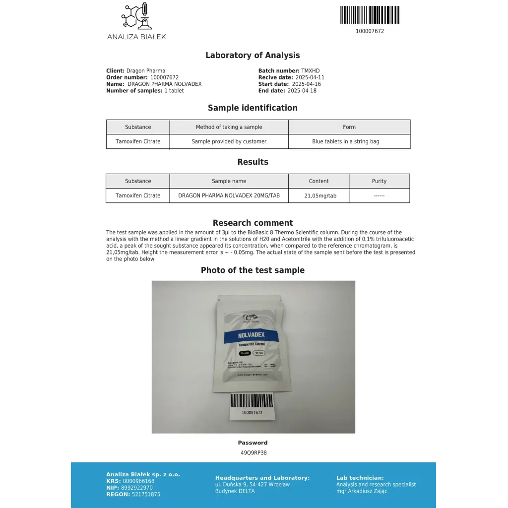 Nolvadex 20